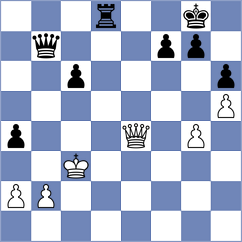Nasuta - Sjugirov (chess.com INT, 2023)