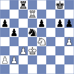 Mabe - Palacio (Chess.com INT, 2020)