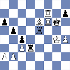 Houhou - Collins (chess.com INT, 2024)