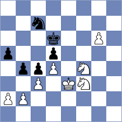 Chen - Borges da Silva (chess.com INT, 2024)