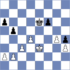 Garcia Ramos - Sharmin (Chess.com INT, 2020)
