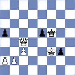 Gratz - Toncheva (Chess.com INT, 2018)