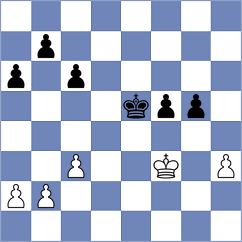 Skuhala - Bryakin (chess.com INT, 2023)