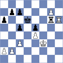 Womacka - Korchagina (chess.com INT, 2023)