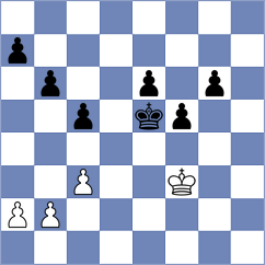Hrebenshchykova - Joya (FIDE Online Arena INT, 2024)