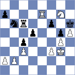 Gaponenko - Nguyen (Chess.com INT, 2021)