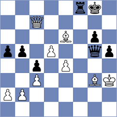 Durarbayli - Lushenkov (Chess.com INT, 2019)