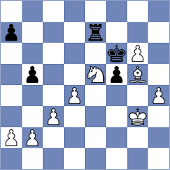 Kiseleva - Avazkhonov (chess.com INT, 2023)