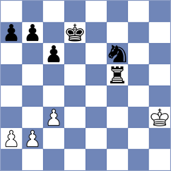 Delgado - Fajdetic (Chess.com INT, 2019)
