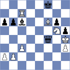 Vozovic - Rustamov (chess.com INT, 2024)