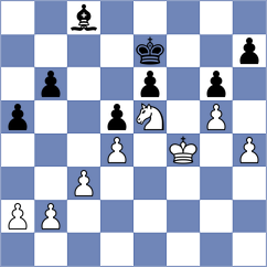 Hnydiuk - Jose Iraeta (chess.com INT, 2023)