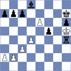 Kriti - Zgadzaj (chess.com INT, 2023)