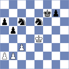 Nurman - Lorenzo de la Riva (chess.com INT, 2024)