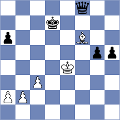 Naroditsky - Begmuratov (chess.com INT, 2023)