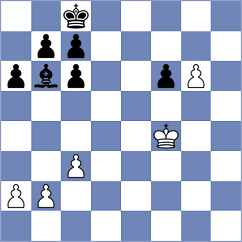 Smirnov - Adla (chess.com INT, 2022)