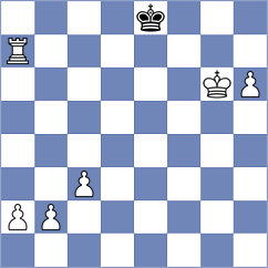 Asatryan - Idrisova (Chess.com INT, 2020)