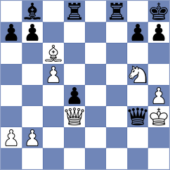 Taras - Mohan (Chess.com INT, 2020)