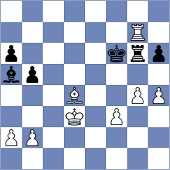 Choksi - Liu (chess24.com INT, 2020)