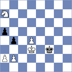 Mekhitarian - Yezhel (chess.com INT, 2024)