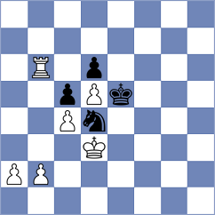 Lopez Gracia - Sloan Aravena (Chess.com INT, 2021)