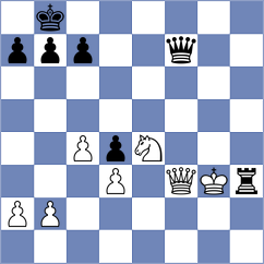 Savitha - Rogov (chess.com INT, 2024)