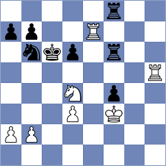 Viageiro Mateus - Sanchez Alvarez (Chess.com INT, 2020)