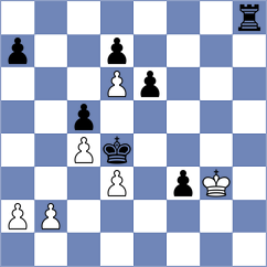 Maksimovic - Sjugirov (chess.com INT, 2021)