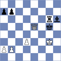 Dardha - Saravana (chess.com INT, 2023)