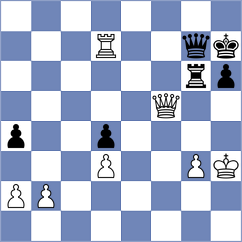 De Silva - Chernov (chess.com INT, 2021)