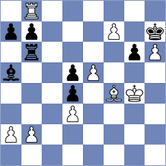 Buksa - Golubenko (Chess.com INT, 2020)