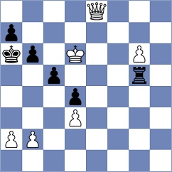 Player - Reprintsev (chess.com INT, 2024)