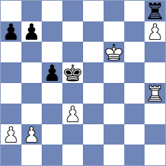 Tari - Janaszak (chess.com INT, 2024)