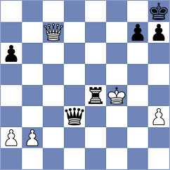 Liu - Garcia (Chess.com INT, 2021)