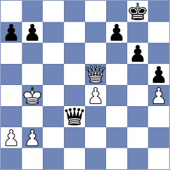 Andersson - Lohani (chess.com INT, 2023)