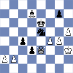 Kuziev - Mladek (chess.com INT, 2024)