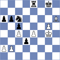 Kostiukov - Guzman (chess.com INT, 2024)