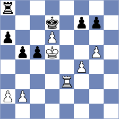 Salem - Gupta (Chess.com INT, 2021)