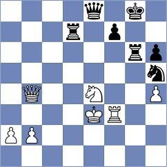 Krivenko - Zakaryan (Chess.com INT, 2020)