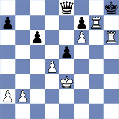 Matinian - Erdogan (chess.com INT, 2023)