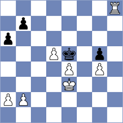 Barath - Kotlyar (chess.com INT, 2023)