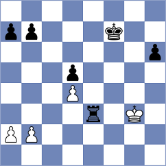 Domingo Nunez - Shubhi Gupta (chess.com INT, 2024)