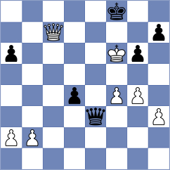 Oparin - Titarov (chess.com INT, 2024)