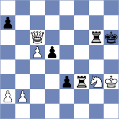 Jiang - Deshpande (chess.com INT, 2021)