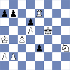 Batista Rosas - Tqebuchava (chess.com INT, 2024)