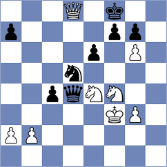 Ozer - Philippe (chess.com INT, 2023)