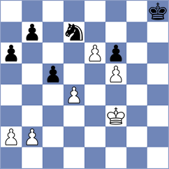 Shtyka - Pajeken (chess.com INT, 2022)