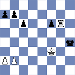 Kaiyrbekov - Bashirli (Chess.com INT, 2021)