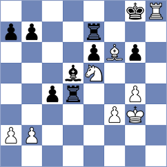 Khalafova - Sowa (Chess.com INT, 2020)