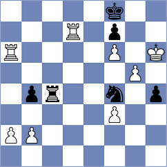 Kuzhylnyi - Menahem (chess.com INT, 2024)