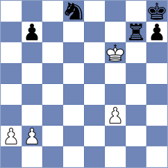 Bugayev - Shevchuk (chess.com INT, 2024)